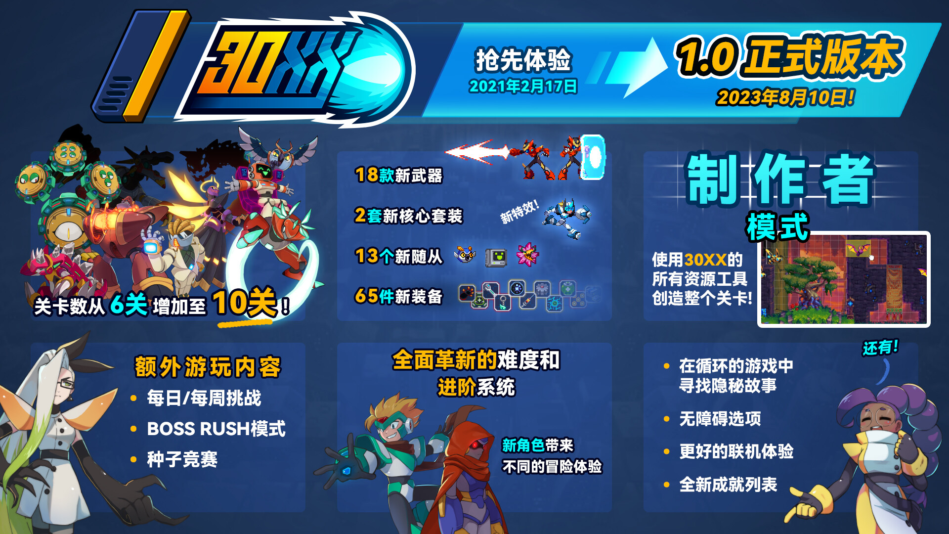 游戏截图2