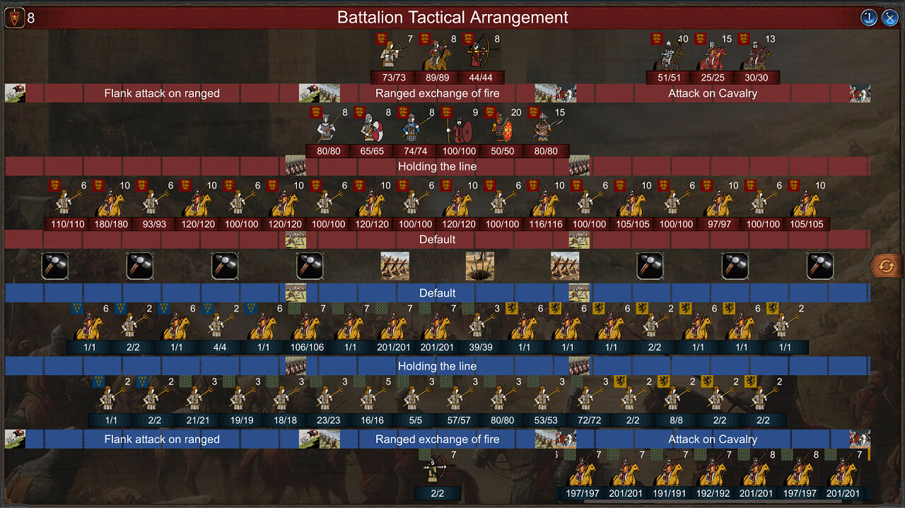 君主:中世纪 重制版 (Monarch : Medieval Remastered)