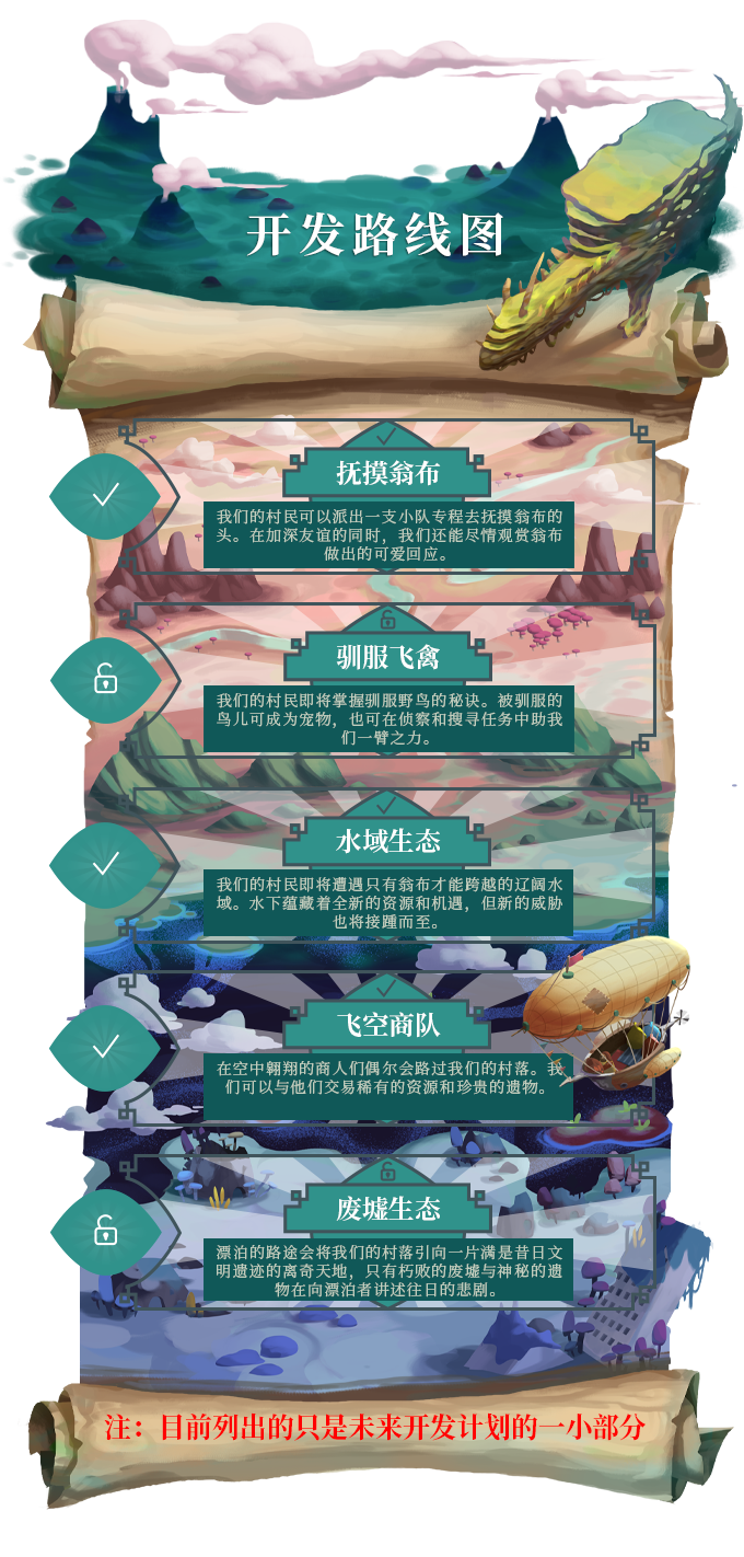 图片[2]-漂泊牧歌/流浪村庄/The Wandering Village Build.19081327|模拟经营|1.1GB|中文-蝶影二次元