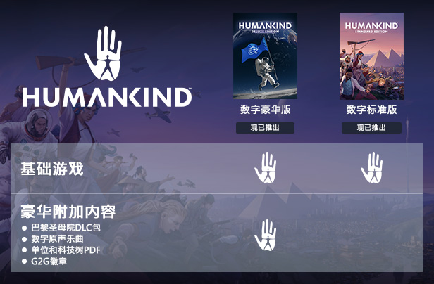 图片[2]-人类 /HUMANKIND-秋风资源网
