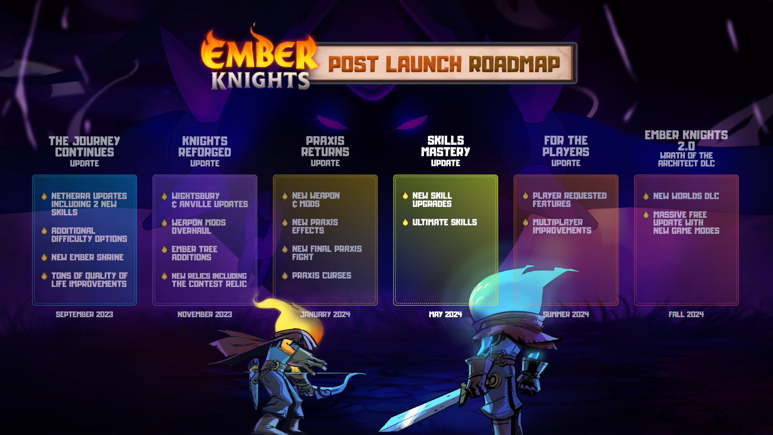 余烬骑士 Ember Knights 正式版 官方中文 v1.0.0 支持手柄 解压即玩-CCAK.CC