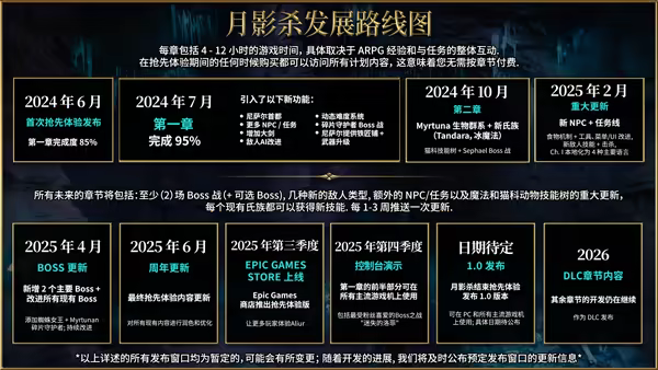 月影杀/Kristala配图8 月影杀/Kristala配图8