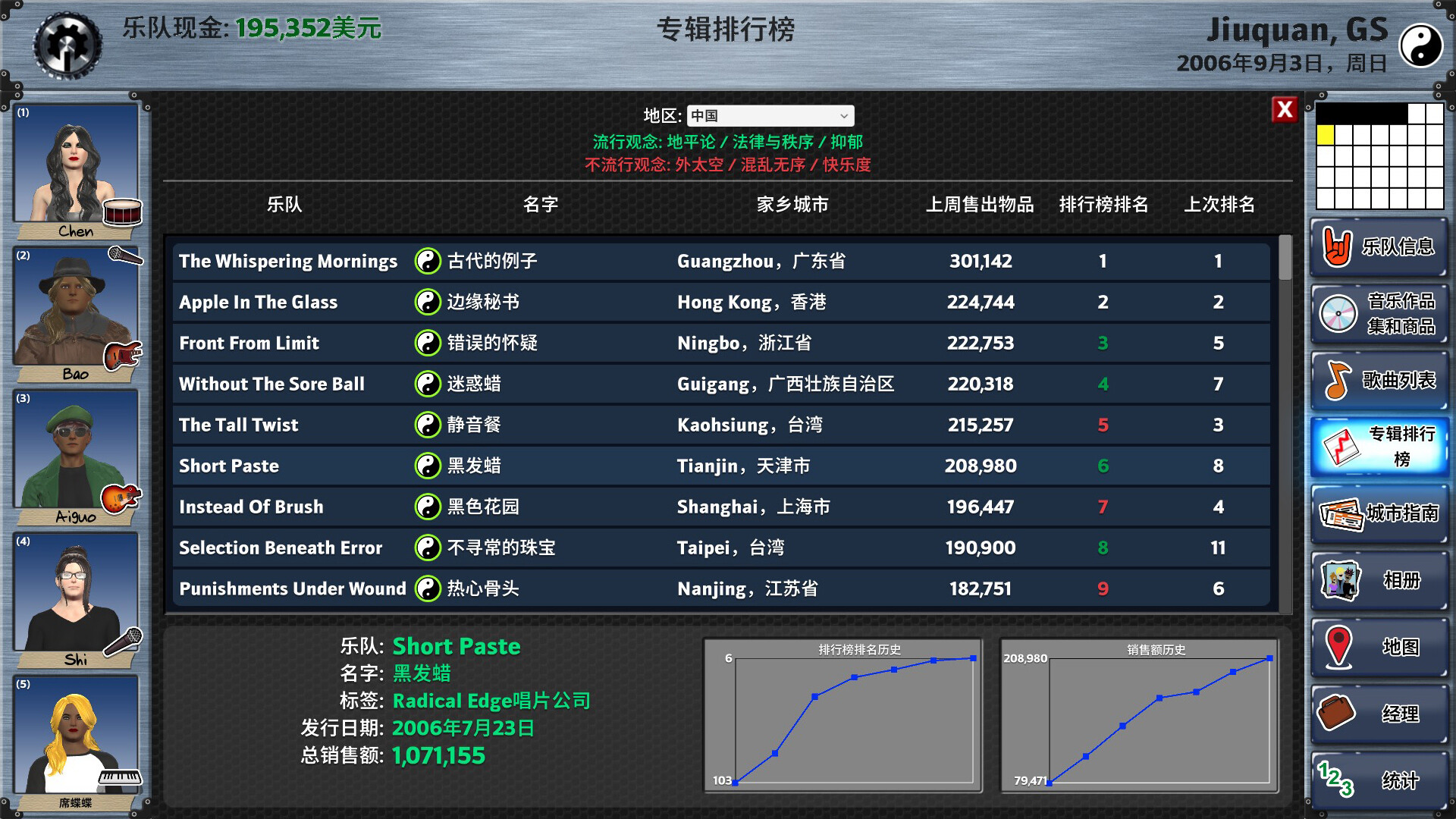 明日之星2|Rising Star 2|2.98.354|整合全DLC