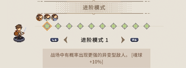 迷失幻途|Lost In Fantaland|1.0.10