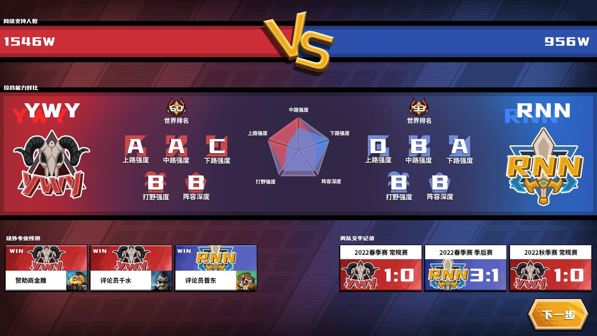 电竞教父/Esports Godfather v3.1.31|策略模拟|容量3.4G|免安装绿色中文版|支持键盘.鼠标-小辉娱乐网