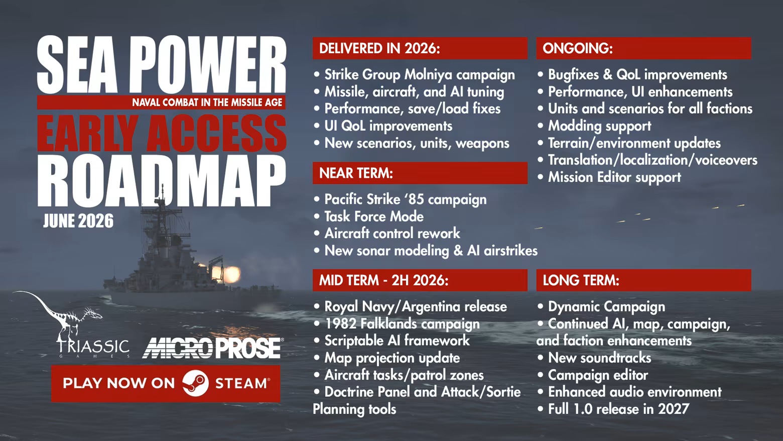 图片[2]-海上力量：导弹时代的海军作战/Sea Power : Naval Combat in the Missile Age v0.8.5|策略模拟|17.9GB|中文-蝶影二次元