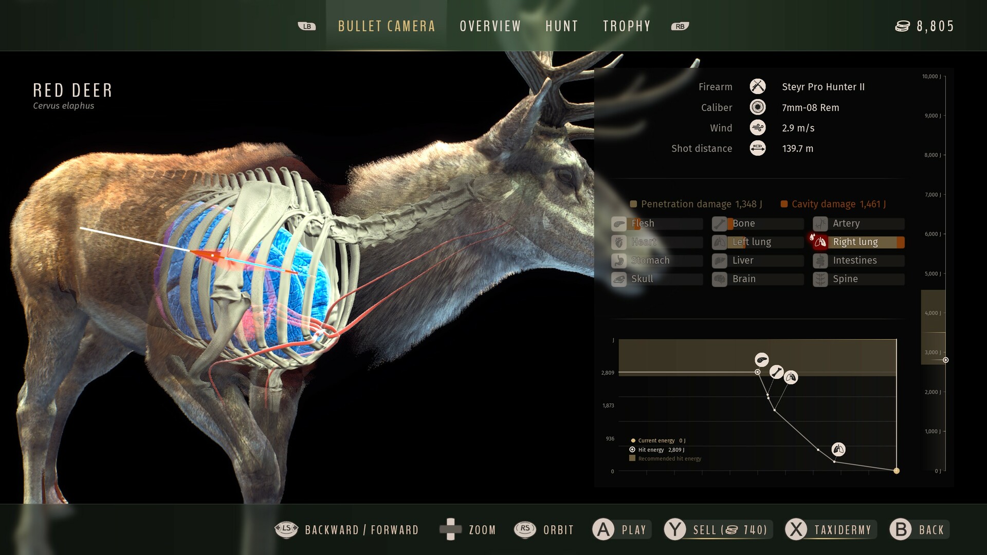 狩猎之道|Way of The Hunter|1.26.8|整合全DLC