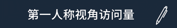 房屋设计模拟器|官方中文|支持手柄|Architect Life: A House Design Simulator插图3 房屋设计模拟器|官方中文|支持手柄|Architect Life: A House Design Simulator插图3