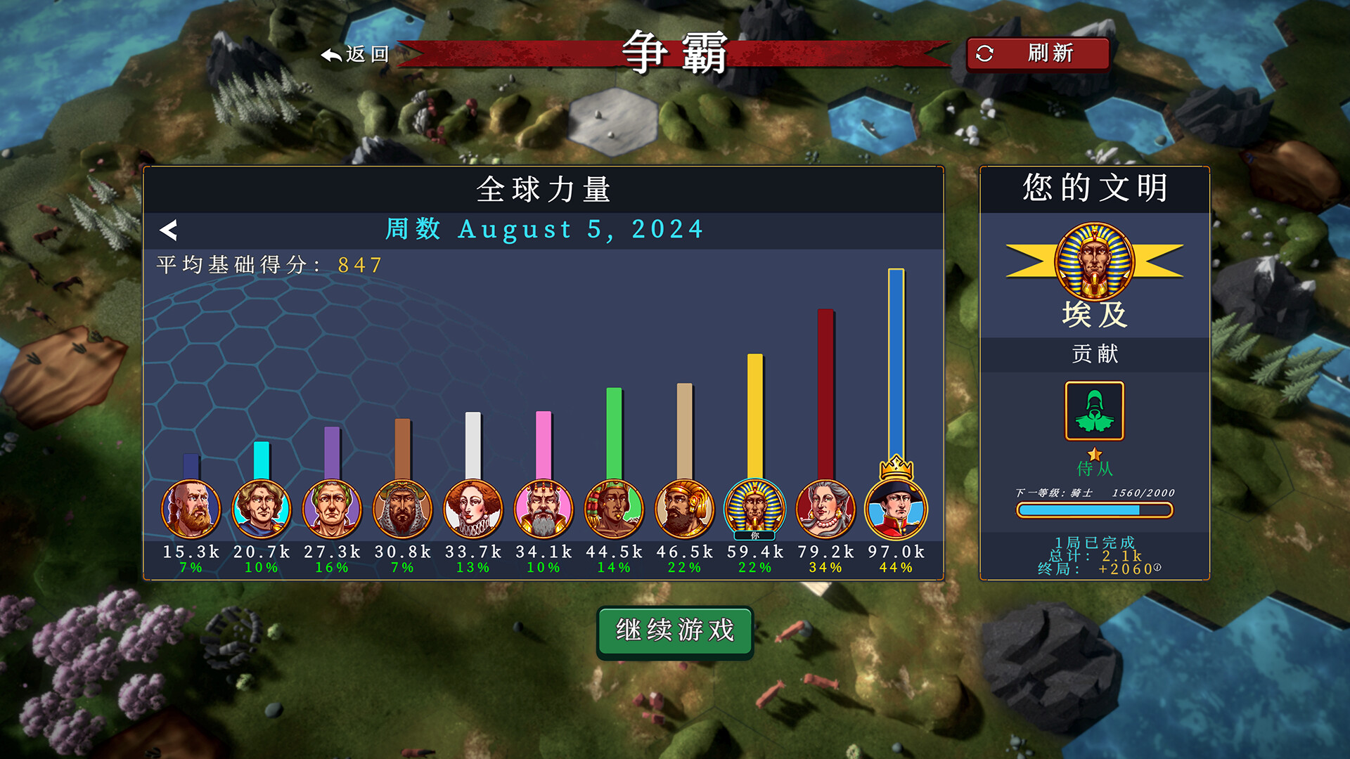 图片[11]-帝王牌局：古国纷争/Hexarchy v1.3.1230|策略模拟|2GB|中文-蝶影二次元