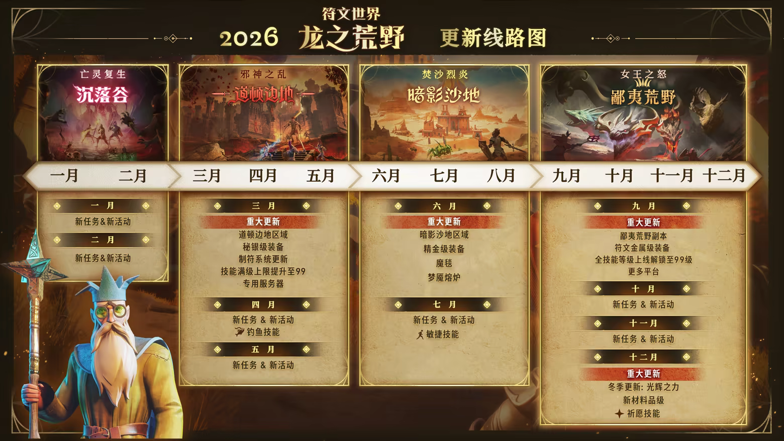 《符文世界:龙之荒野/RuneScape: Dragonwilds/联机版》免安装中文版插图 《符文世界:龙之荒野/RuneScape: Dragonwilds/联机版》免安装中文版插图