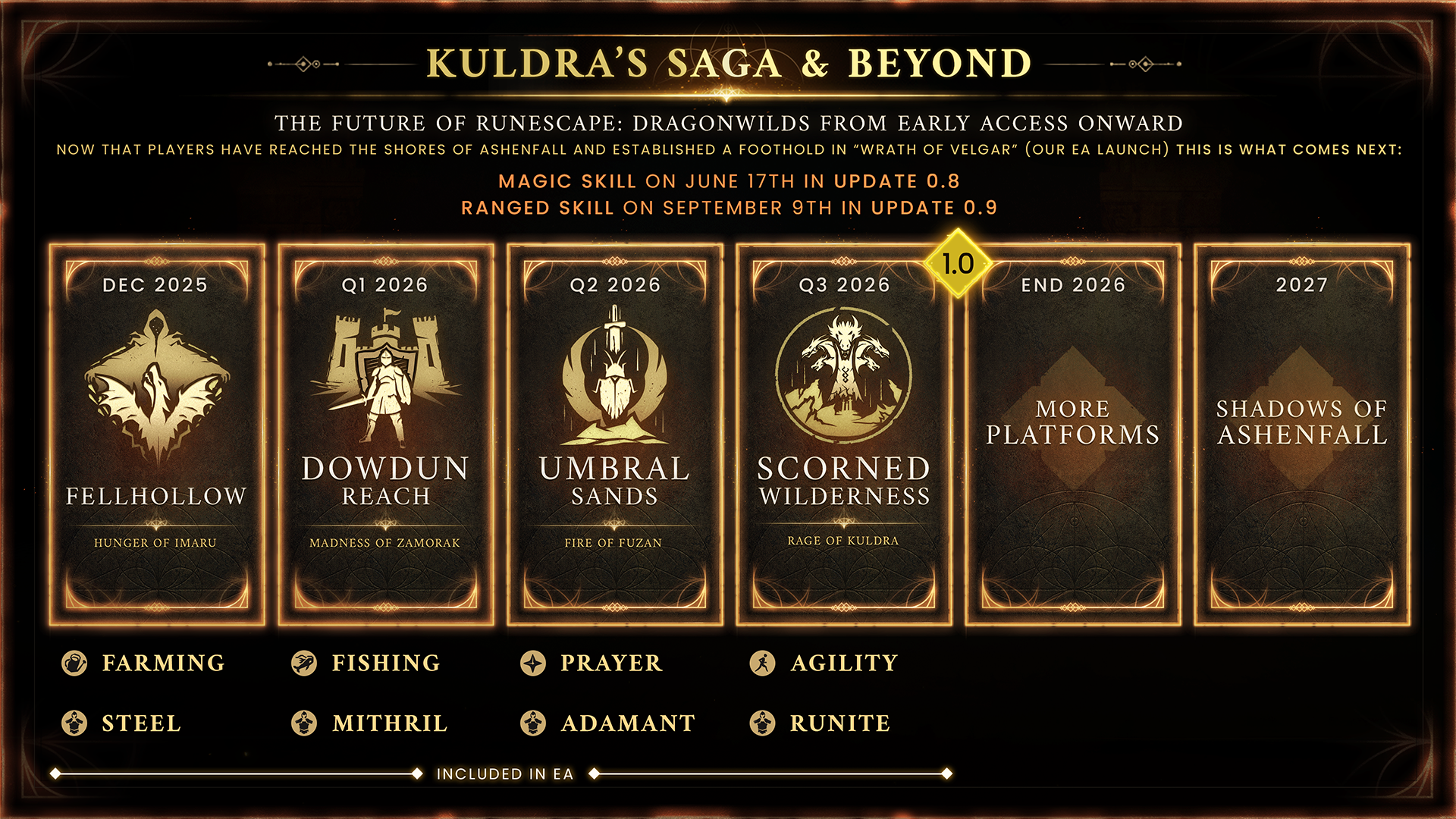 图片[1]-符文世界：龙之荒野/RuneScape: Dragonwilds Build.18911515|动作冒险|容量16.5GB|免安装绿色中文版-马克游戏