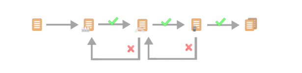 文明法则2|Lawgivers II|0.13.12
