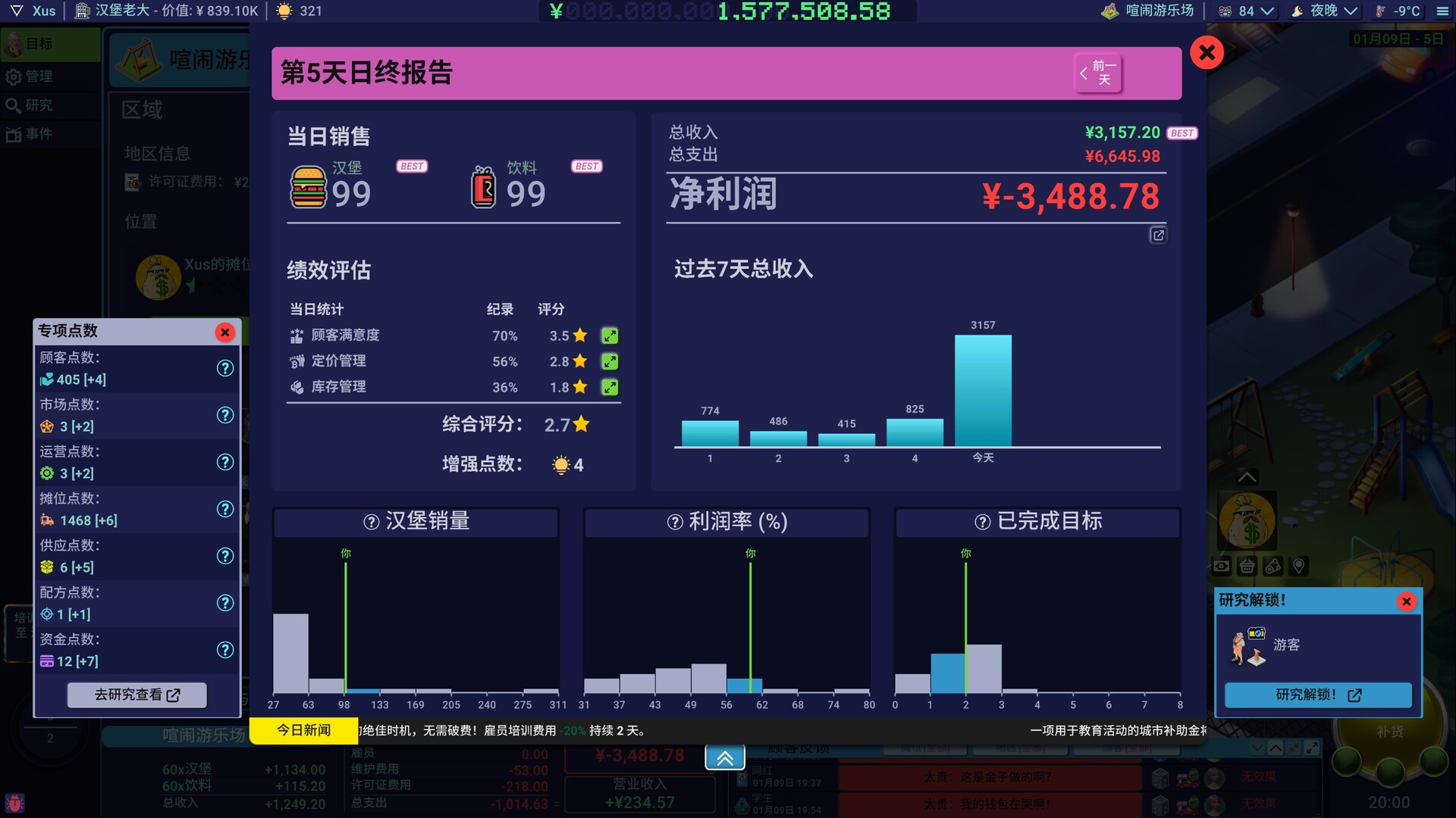 图片[14]-商业奇才：舌尖上的路边摊/Business Heroes: Street Grub v1.0|策略战棋|2.9GB|中文-蝶影二次元