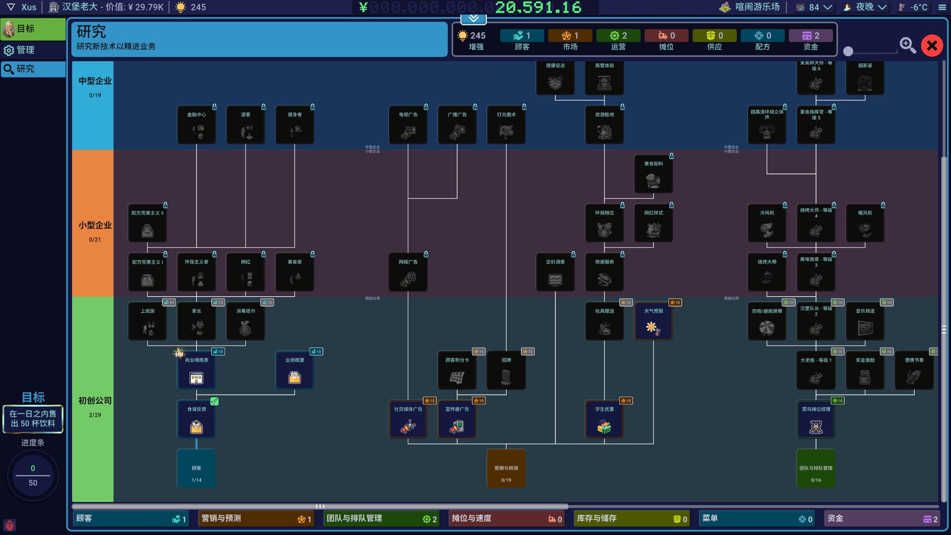 图片[7]-商业奇才：舌尖上的路边摊/Business Heroes: Street Grub v1.0|策略战棋|2.9GB|中文-蝶影二次元
