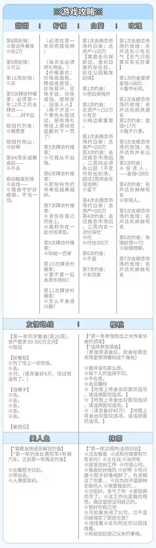 《我反对这门亲事/I’m against this marriage》免安装中文版