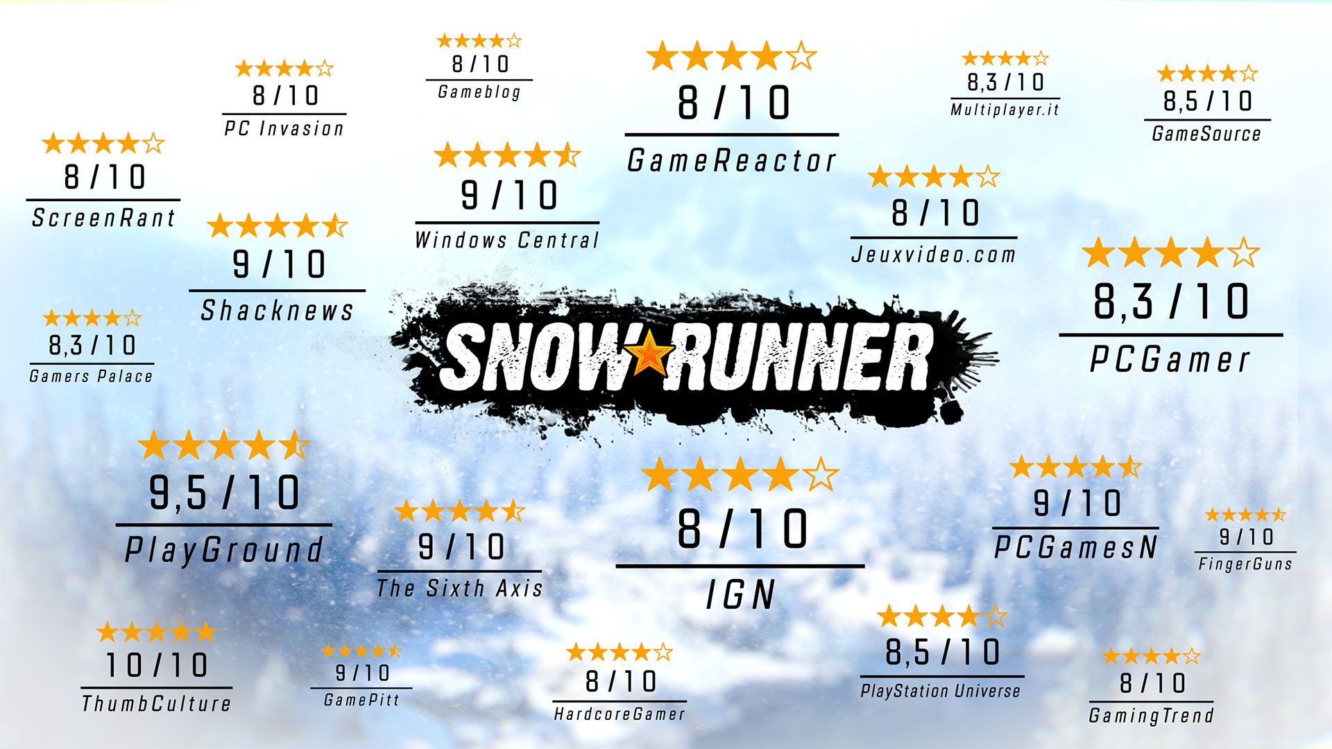 图片[4]-雪地奔驰高级/SnowRunner – Premium Edition Build.17394811|模拟经营|55.6GB|中文-蝶影二次元