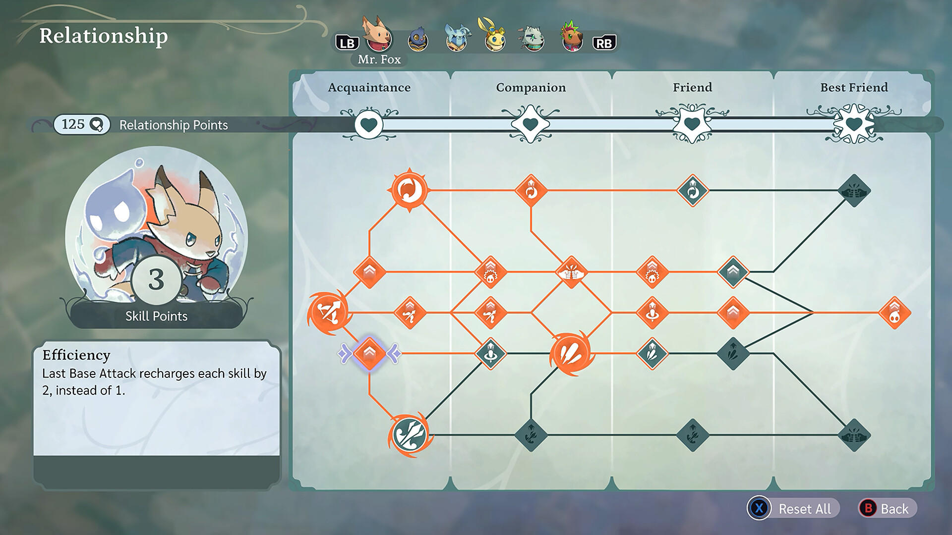 图片[5]-孤独公会/The Lonesome Guild v1.5.0|角色扮演|19.1GB|中文-蝶影二次元