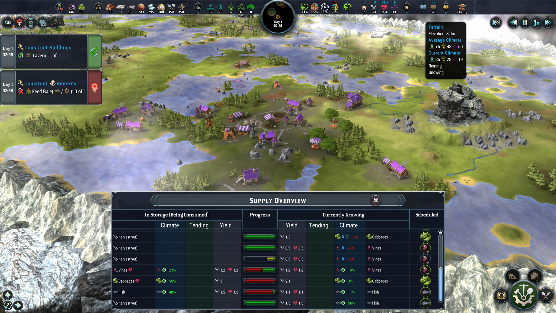 巨龟世界 (World Turtles)