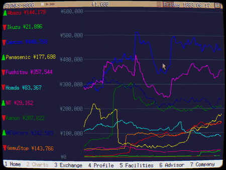 STONKS-9800: Stock Market Simulator