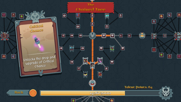 地牢狂飙/Dungeons & Drivers 截图 6