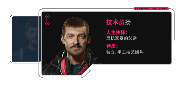 多重人生|官方中文|支持手柄|The Alters插图3