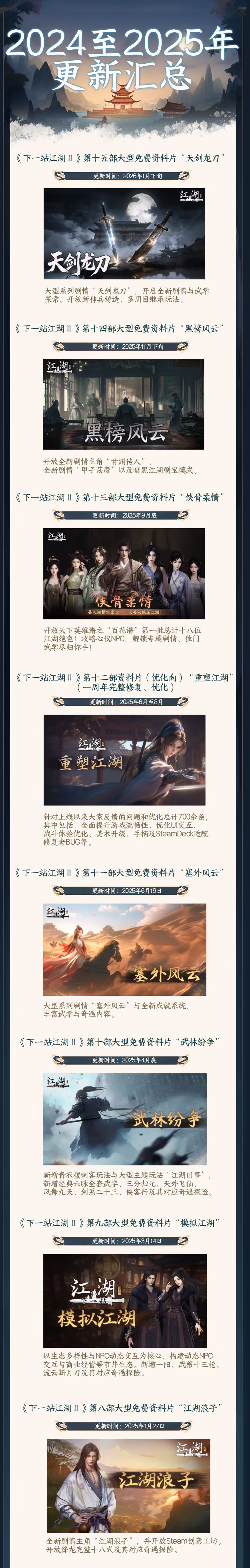 《下一站江湖Ⅱ/Next Jianghu II》免安装中文版插图2 《下一站江湖Ⅱ/Next Jianghu II》免安装中文版插图2