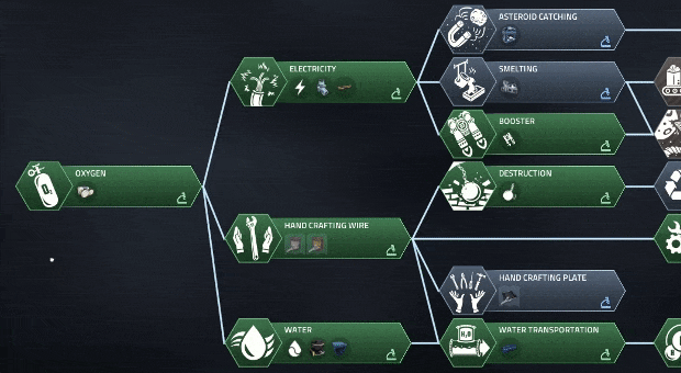 太空殖民地|v1.7.43|官方中文|Astro Colony|星际殖民地插图10