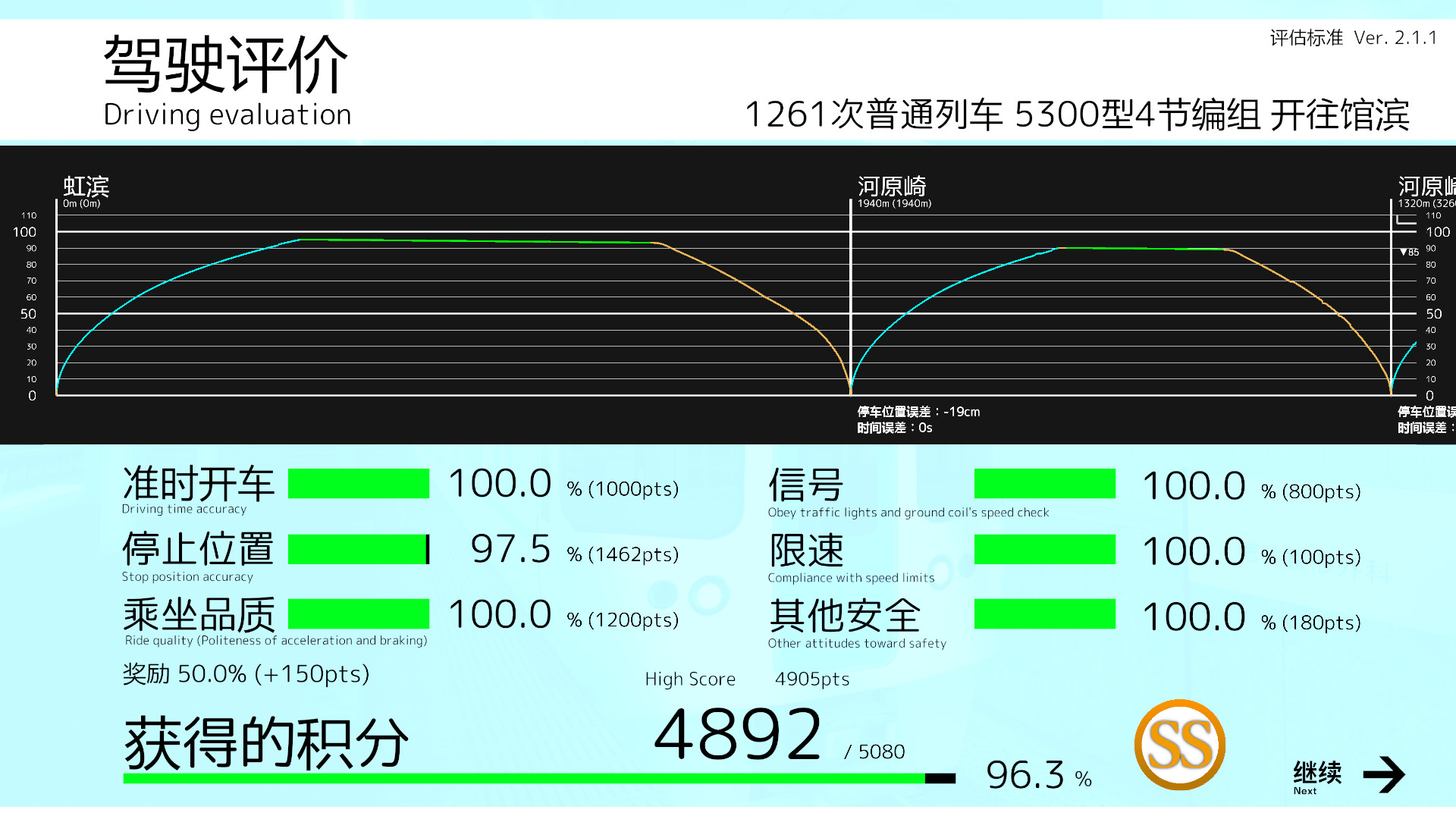 车组成员|抢先体验版|3G大小|官方中文|支持手柄|TRAIN CREW