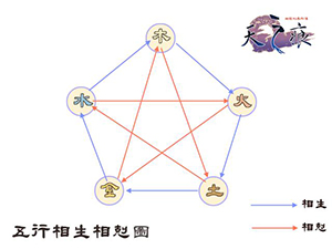 图片[3]|轩辕剑叁外传 天之痕|Xuan-Yuan Sword: The Scar of Sky|官方繁体中文|Build.7375679|1.37GB|GameStellaris | 游戏群星