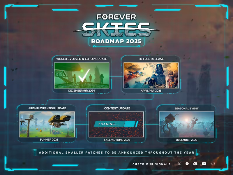 图片[11]-永恒天空/Forever Skies v1.0.3.41195|射击动作|23G|中文-蝶影二次元