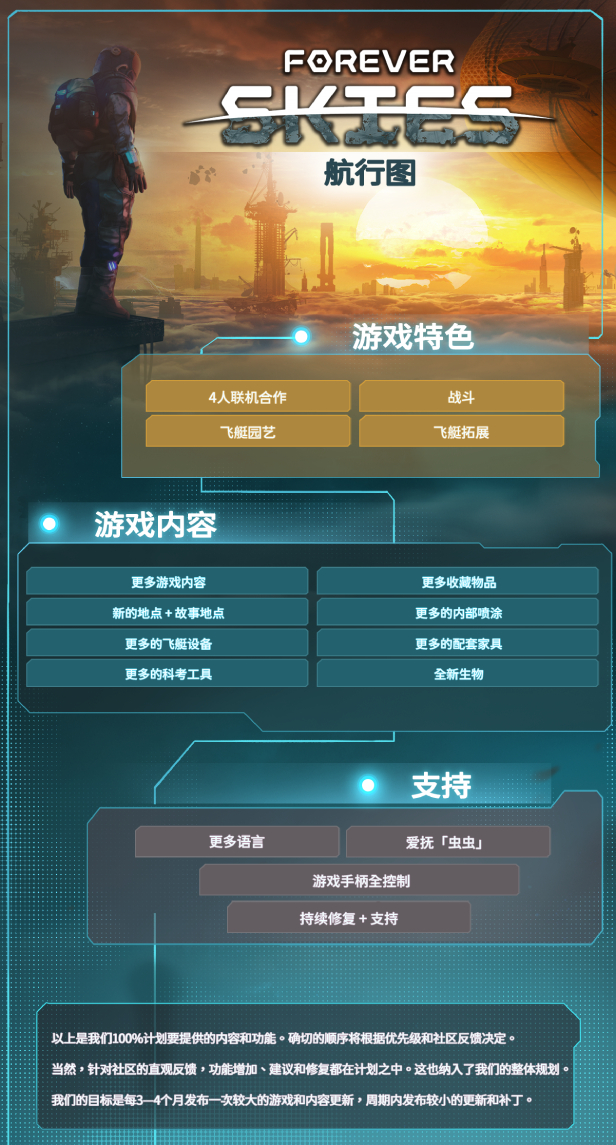 永恒天空|v1.7.0|全DLC|官方中文|支持手柄|Forever Skies插图8