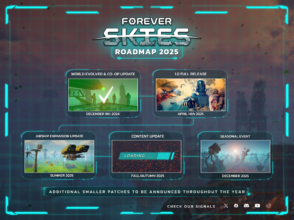 图片[15]-永恒天空/Forever Skies v1.0.3.40632|射击动作|19.6GB|中文-蝶影二次元