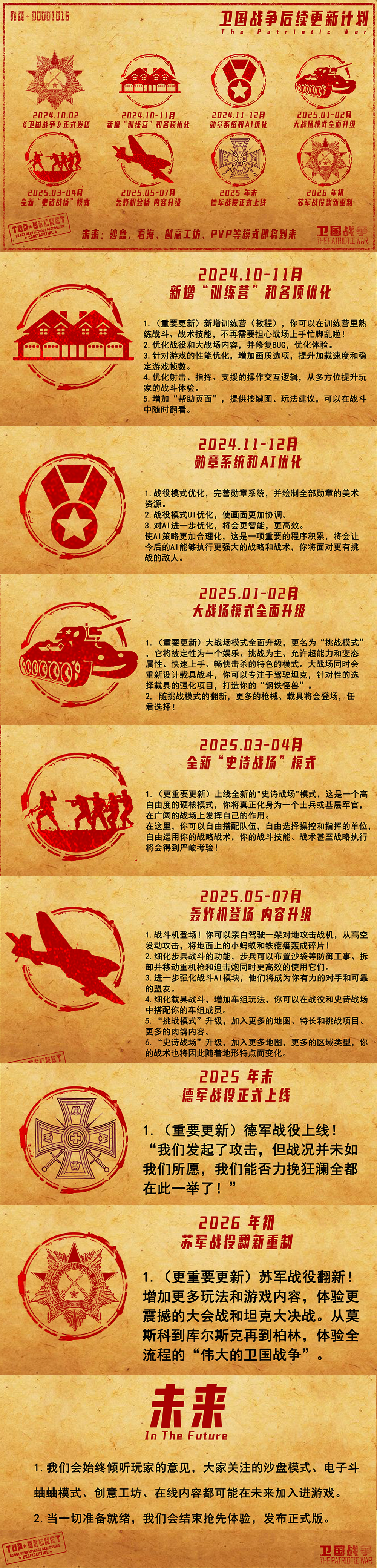 图片[2]-卫国战争/The Patriotic War v0.72.002.10|策略模拟|容量3.1GB|免安装绿色中文版-KXZGAME