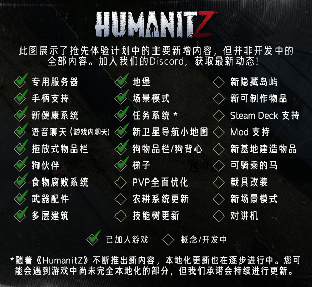 图片[2]-人性末日/HumanitZ v0.915.X|动作冒险|22.1GB|中文-蝶影二次元