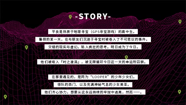 《时廻者/LOOPERS》免安装中文版插图1 《时廻者/LOOPERS》免安装中文版插图1
