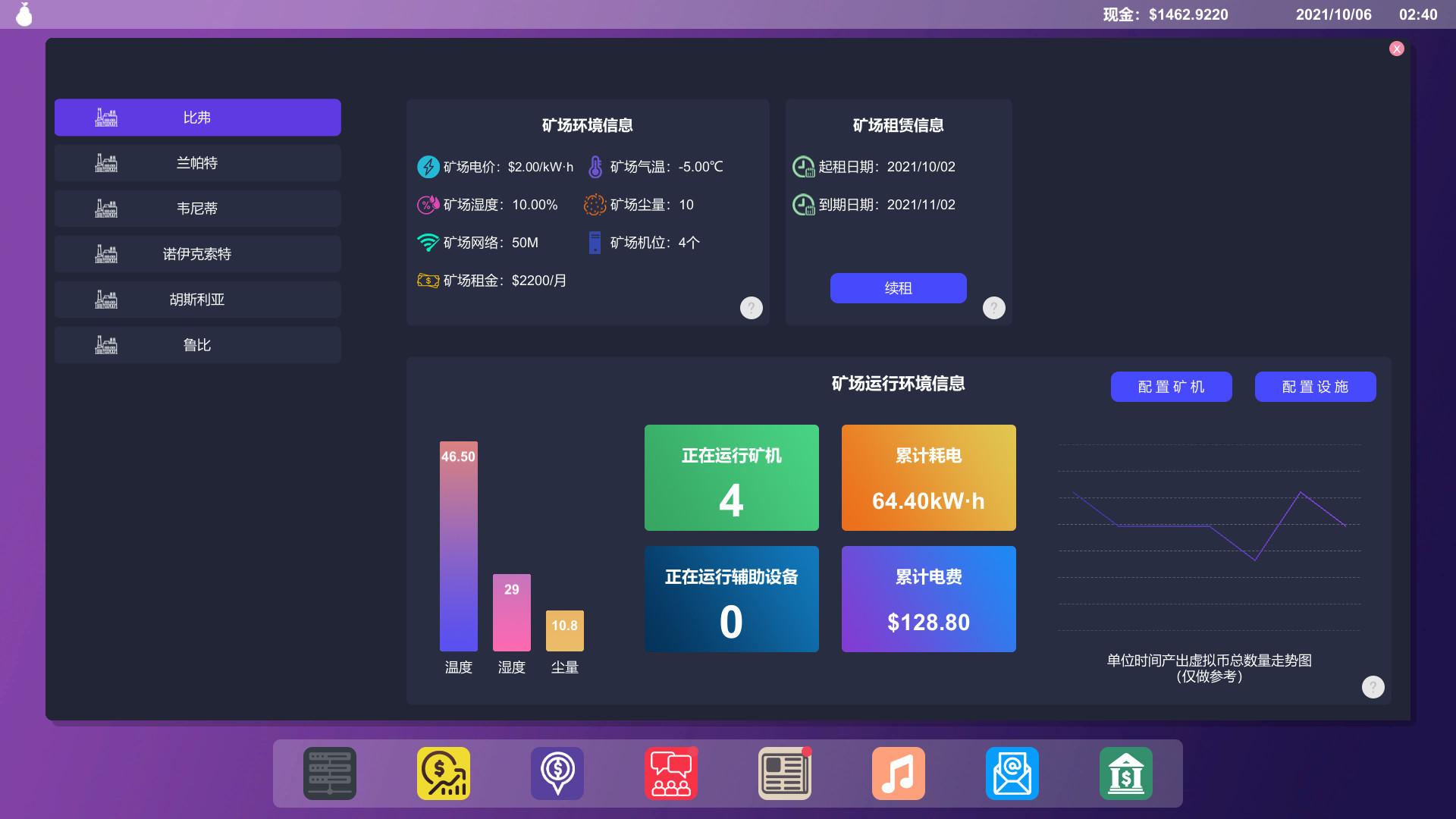 图片[2]-矿老板模拟器-秋风资源网