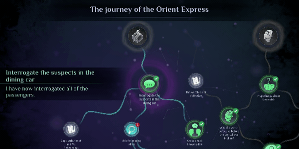 阿加莎·克里斯蒂:东方快车谋杀案|Agatha Christie - Murder on The Orient Express|1.3.16