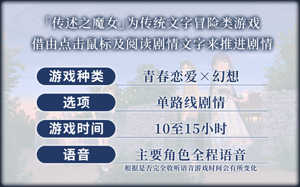 图片[4]-传述之魔女（Build.9614413-1.02+DLC）-秋风资源网