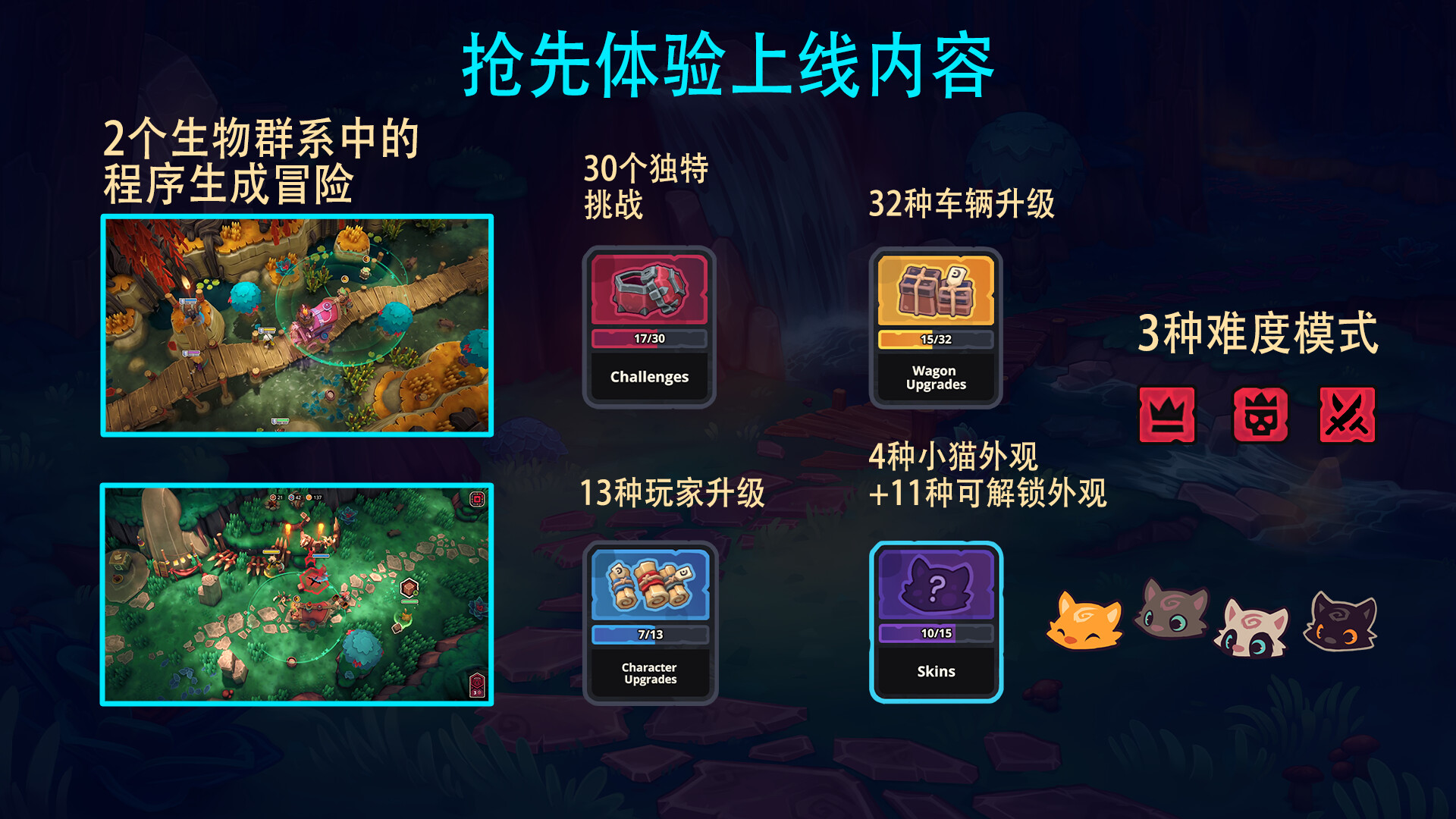 图片[1]-喵门镖局/Wild Woods-秋风资源网