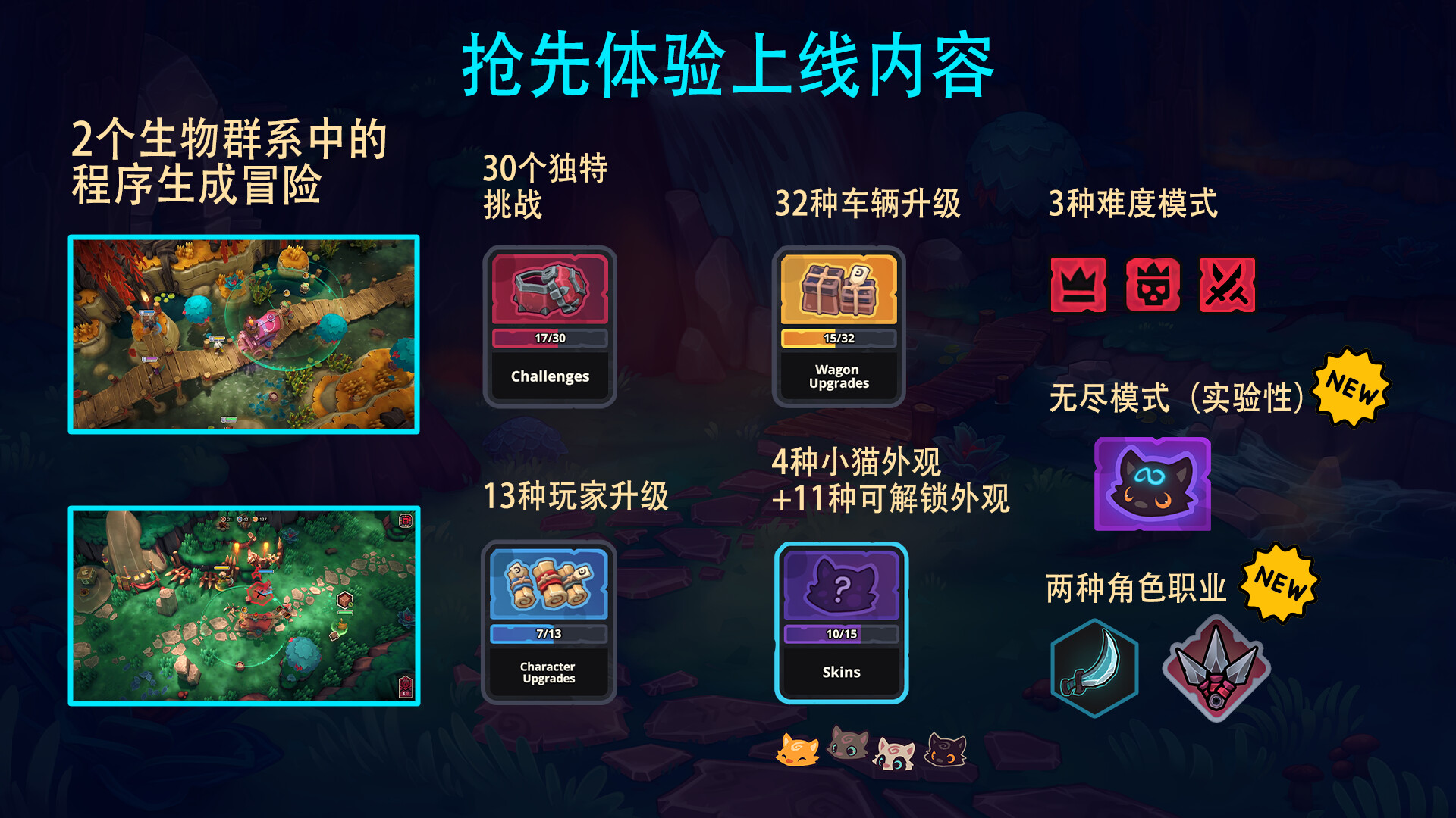 喵门镖局/Wild Woods Build.17512793|动作冒险|容量1.2GB|免安装绿色中文版|支持键盘.鼠标.手柄-小辉娱乐网