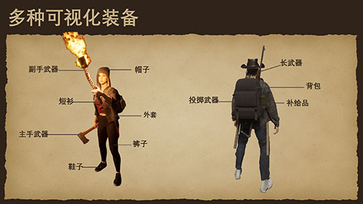 末世孤航|官方中文|Sailing alone:Aftermath插图3