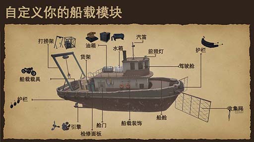 末世孤航|官方中文|Sailing alone:Aftermath插图1