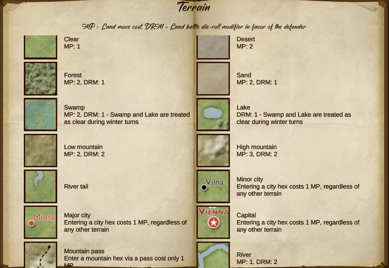 拿破仑之鹰：拿破仑战争游戏 (Napoleon's Eagles: Game of the Napoleonic Wars)