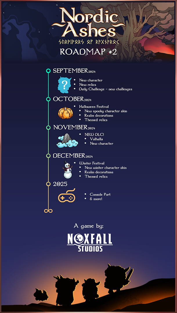 图片[8]-北欧之烬：诸神黄昏幸存者/Nordic Ashes: Survivors of Ragnarok v2.0.5.2|动作冒险|1.6GB|中文-蝶影二次元