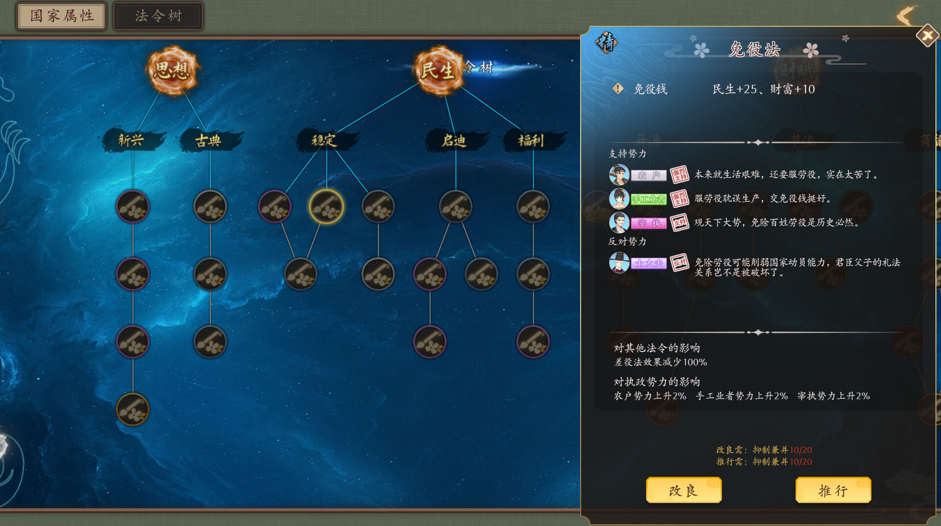 大宋广记 Build.12441579|策略模拟|容量636MB|免安装绿色中文版|支持键盘.鼠标-小辉娱乐网