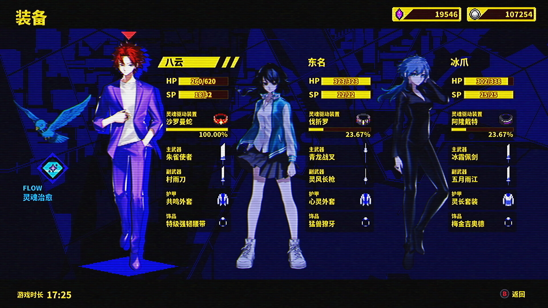 灵魂变种 官方中文 v1.1.1 支持手柄 解压即玩-CCAK.CC