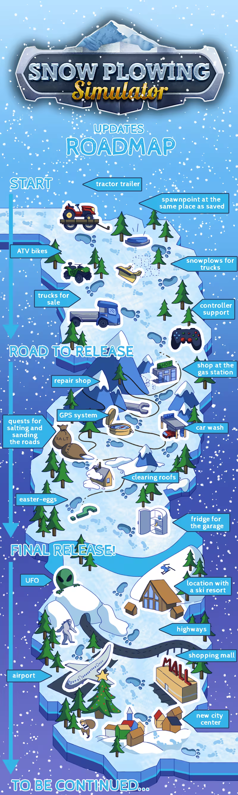 图片[2]-铲雪模拟器/Snow Plowing Simulator Build.24259261|策略模拟|12.5GB|中文-蝶影二次元