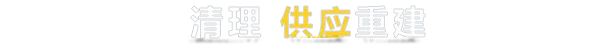 《灾后修复师/RoadCraft Rebuild Edition/联机版》免安装中文版插图1 《灾后修复师/RoadCraft Rebuild Edition/联机版》免安装中文版插图1