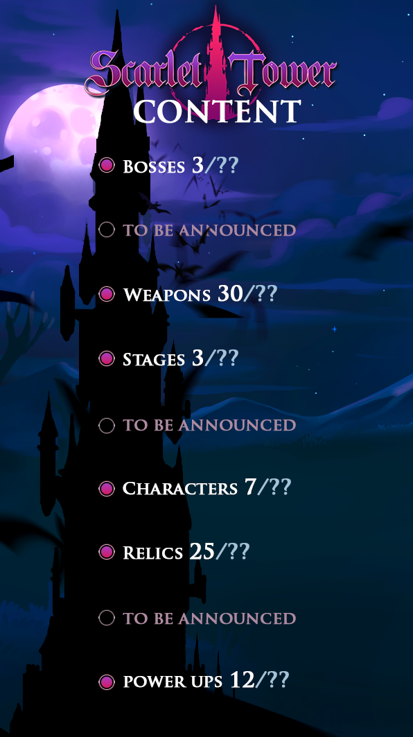 图片[2]-猩红塔/Scarlet Tower (更新v1.0.0)-秋风资源网