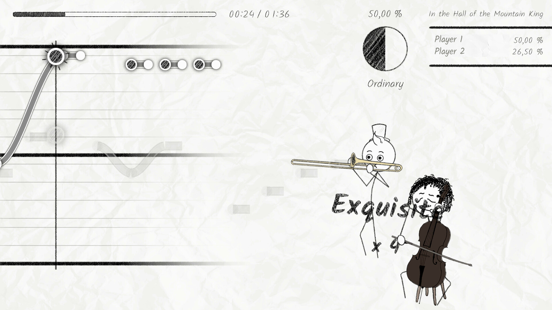 灾难乐队 (Disaster Band)